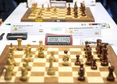 شطرنج رده هاى سنى قهرمانى دنیا، رتبه سومی آرین غلامى و آنوشا مهدیان در انتها دور نهم